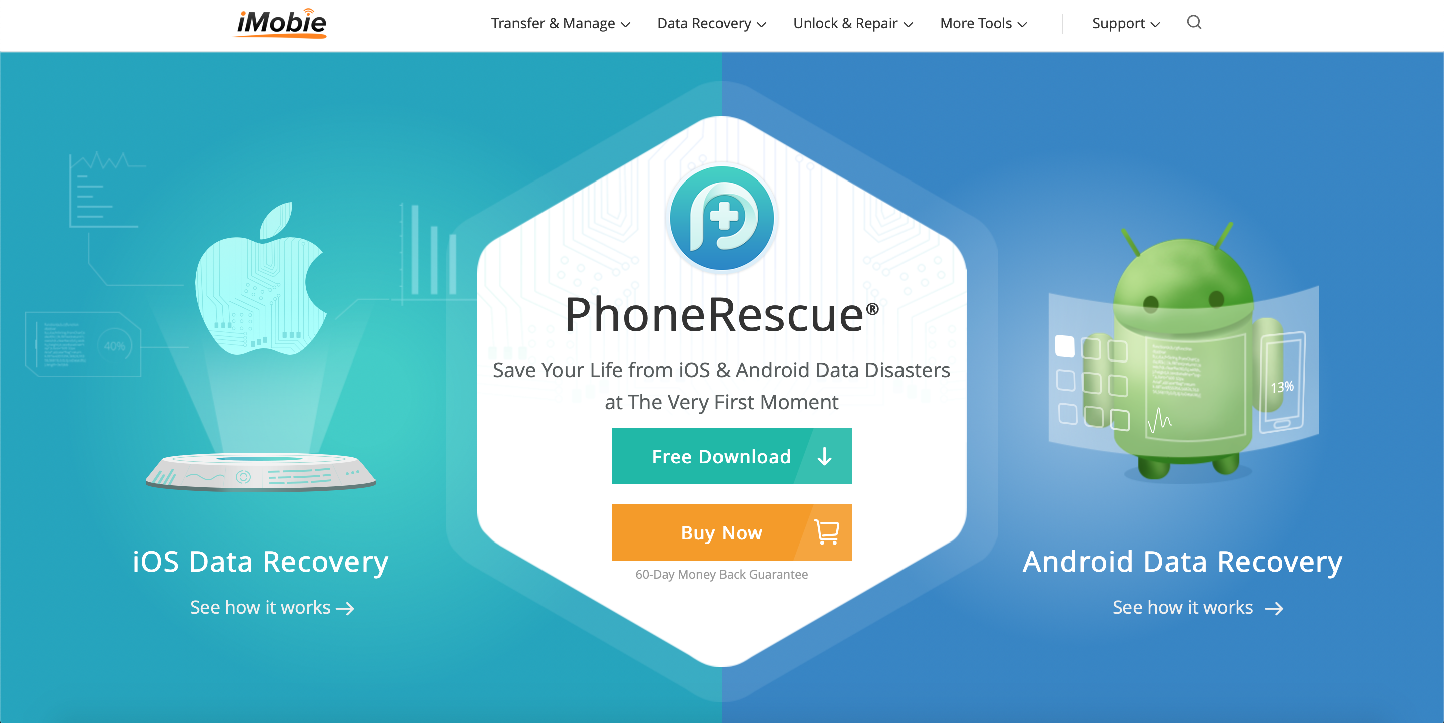 phonerescue for mac cost